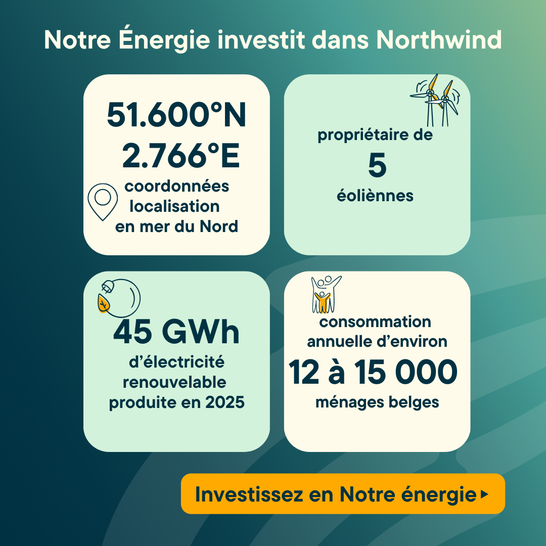 Northwind-Notre énergie 2 Northwind-Notre énergie 2