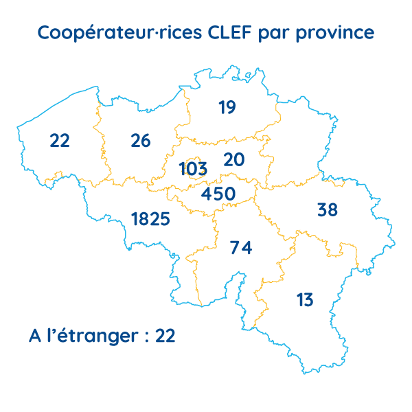 coops-clef-repartition-geo-2025 coops-clef-repartition-geo-2025